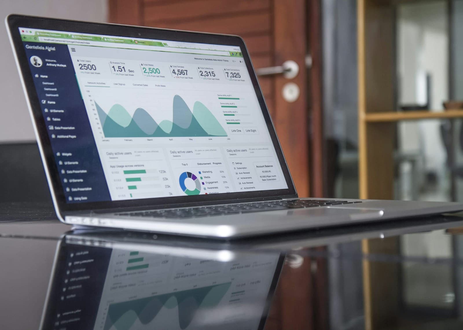 A digital product dashboard on a laptop